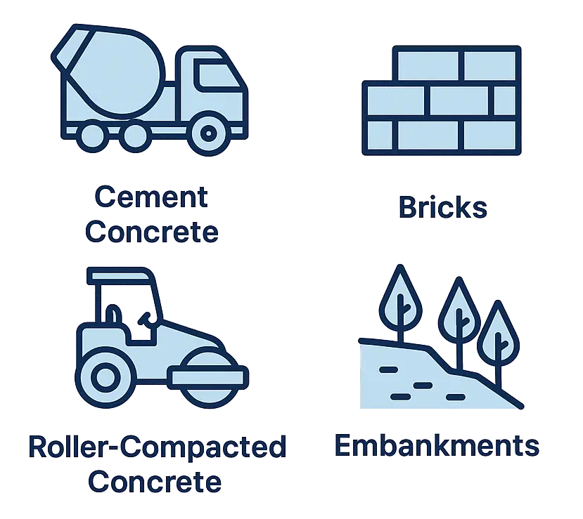 fly ash application ramdoot